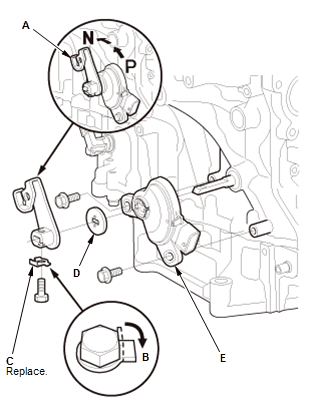 Continuously Variable Transmission (CVT) - Testing & Troubleshooting